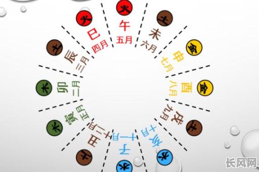 1971年属猪的人命运如何，五行属性是什么？