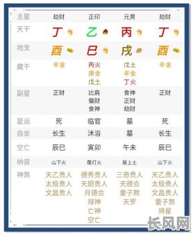 被诱惑的八字命理分析详解，如何通过八字命理洞察诱惑背后的真相？