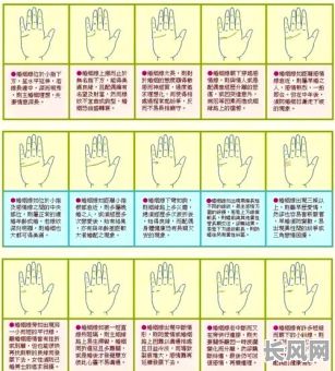 不同手型真的会影响命格吗？这样的命格差异又是怎样的呢？