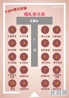 做婚庆适合女孩的命格有哪些呢？