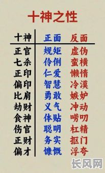 八字中的黑蛇究竟代表什么命局？