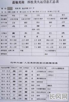 女八字官杀究竟代表什么命格？这种命格有何特点？