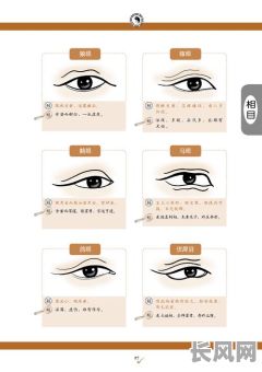 面相命理究竟是什么命格？男性面相命理有何特点？