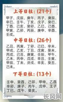 戊辰丙辰辛酉丁酉八字女命，如何解读其命运走向？