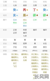 偏财格是上等命格吗？为什么它被认为是如此？