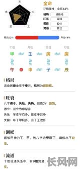 女生有老板命的八字，究竟是什么样的八字特征？