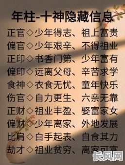 柱的五行属于什么命格的人？这类人有哪些特点？