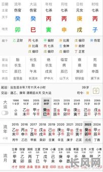 庚申时建禄格女命究竟好不好？是否适合深入了解？