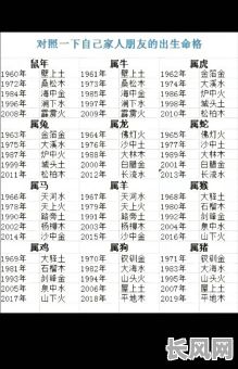 哪些生肖的男孩更容易拥有首富命格？哪些生肖的男孩天生具有首富命格特质？