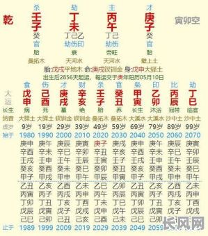 出家人八字命理测试分析，如何准确解读？