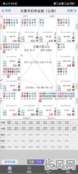 测八字与开命盘究竟有何不同？