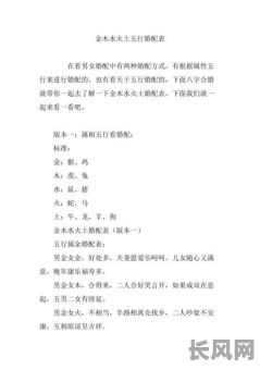 八字男土命女金命，婚姻是否和谐美满？