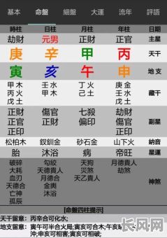 什么是全阳的八字命格？全阳的八字命格有何特点？