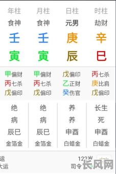 男命八字无官星，他的事业运势会如何？