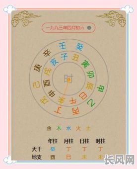 吴姓八字命理测试算命，如何准确预测吴姓人的命运？