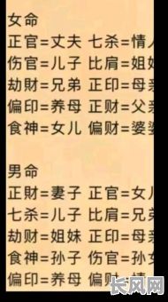 什么是正官劫财在女命格中的含义？