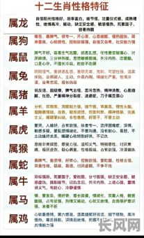 属龙之人的命格究竟如何看出？有哪些方法可以准确判断？