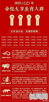 越老越好的八字命理解释，为何随着年龄增长运势越发旺盛？