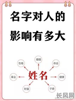 命格与名字之间真的存在关联吗？女性名字的命运会受到名字的影响吗？
