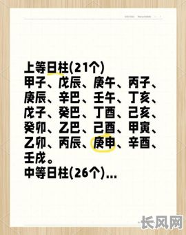 甲辰日柱生于巳时命格，这种命格有何特点与影响？