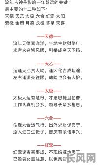 玄龙之命八字究竟是怎样的？八字特点有哪些？