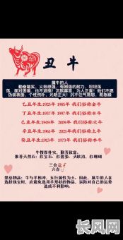 哪种命格的人更适合从事养牛行业？哪种命格的人适合养牛以获取好运？