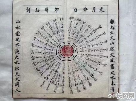 民国女性八字命理书籍排行，有哪些是经典之作？