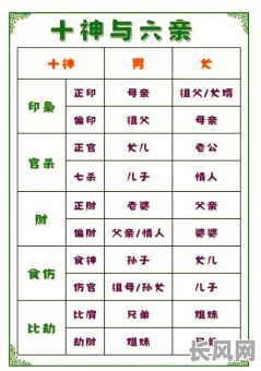 手握大权的意象八字命理，如何解读其中的奥秘？