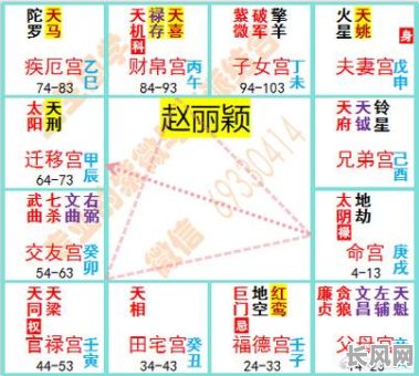 如何确定八字命理中是否存在无主星？