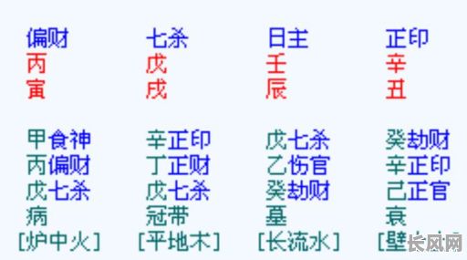 七杀命格的性格分析：男生性格特点有哪些？