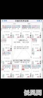 正官格男命和建禄格女命有何特点与区别？