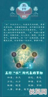 如何有效改善八字命理中缺水缺金的问题？