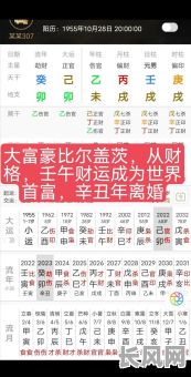 万亿巨富八字命理解析：揭秘八字如何影响亿万富翁的命运？