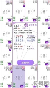 命理八字分析：晚婚对女性来说究竟好不好？