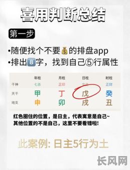 如何通过八字准确判断喜用神五行？