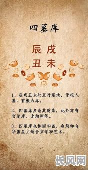 四柱八字命盘中墓位究竟是什么意思？如何正确解释命盘中的墓位？