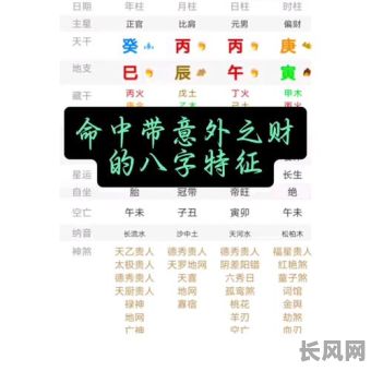 带财运的女命八字究竟好不好？这样的八字能带来好运吗？