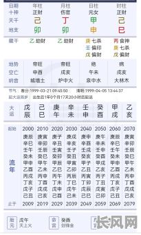 双杀夹日八字女命，如何解读其命运走向？