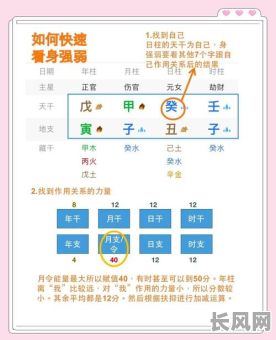 如何快速入门千里易学八字命理？掌握八字命理的秘诀是什么？