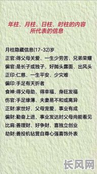 男月柱偏财代表什么命格？这种命格有何特点与影响？