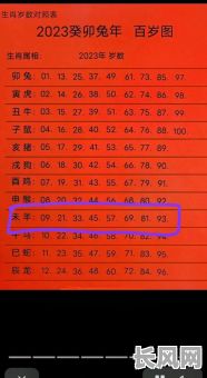 属羊的后面是啥命格呢？这个命格有何特点？