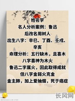 得癌症八字命理解释：如何通过八字命理预知癌症风险？