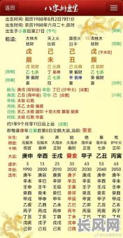 女庚午的八字命理究竟如何解读？如何准确分析？