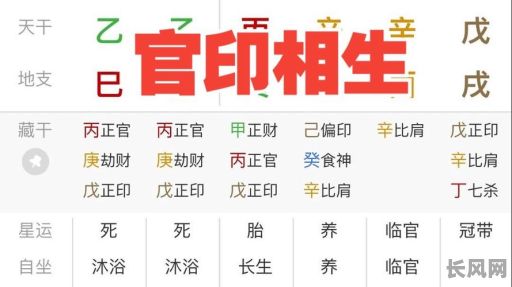 男命八字中官印相生，是否预示着会富贵双全？