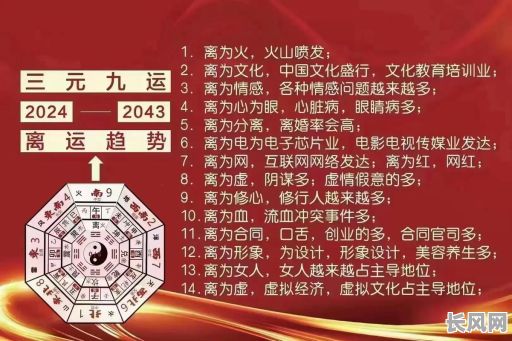 八字河洛命卦元堂找到后，如何运用这些知识提升命运？