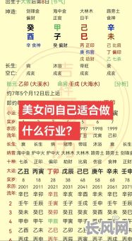 女命八字比劫旺财旺，这样的命格有何特点与影响？