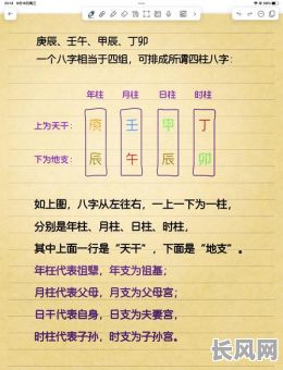 八字甲辰日柱女命如何通过算学历？