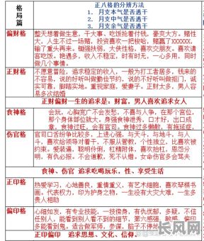 男命八字月坐正财，这种命格有何特点与影响？