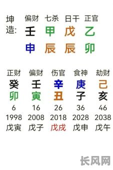 庚申年五行命格究竟是什么？命格特点有哪些？