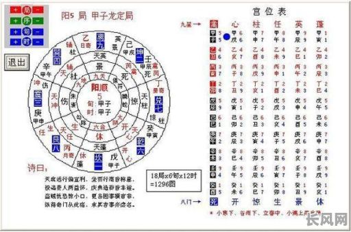 八字命局看法如何判断财运？财运分析在八字命局中怎么看？